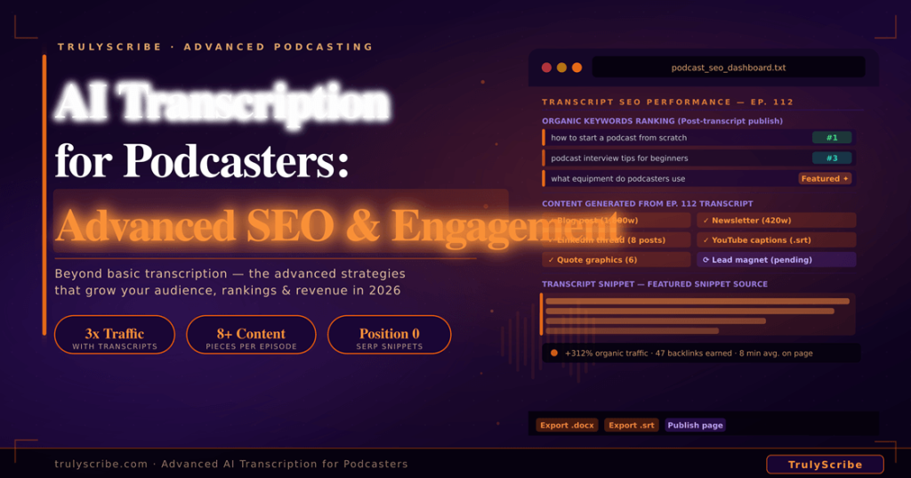 ai-transcription-podcasters-advanced-seo-engagement
