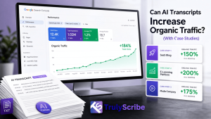 can-ai-transcripts-increase-organic-traffic-case-studies