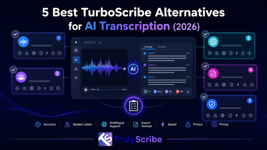 best-turboscribe-alternatives-ai-transcription-2026